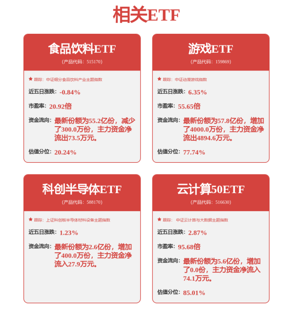 股票按月配资开户 申昊科技(300853.SZ)：目前公司的智能机器人主要应用于工业领域